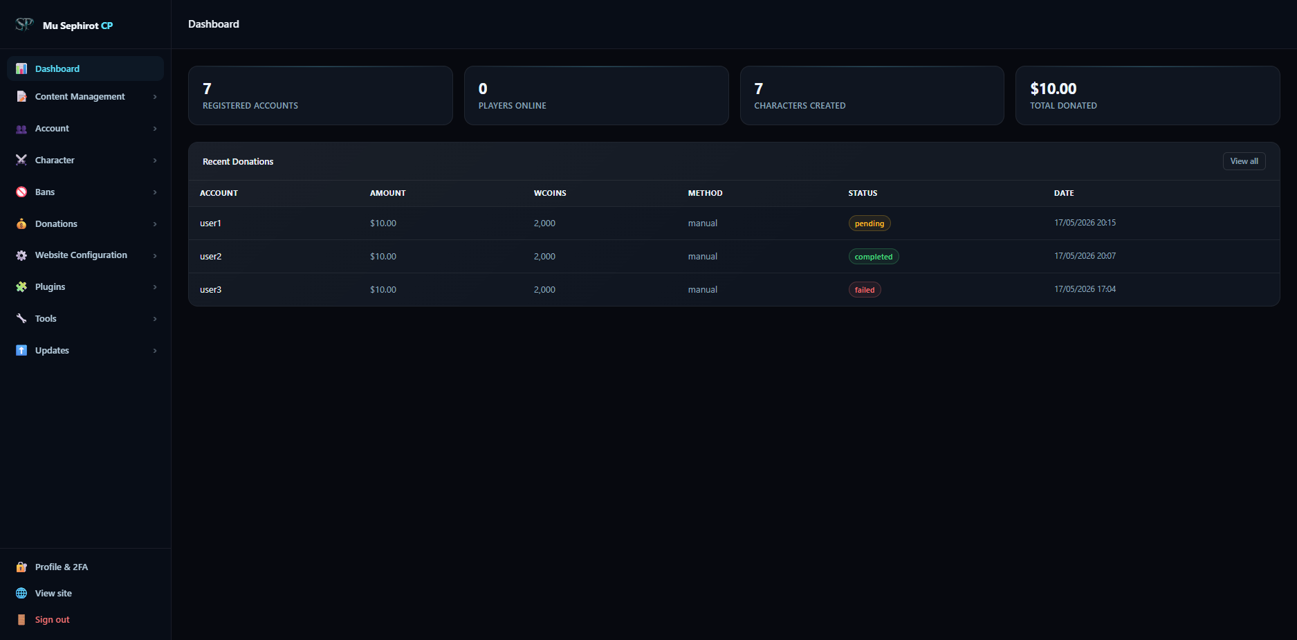 Admin Dashboard